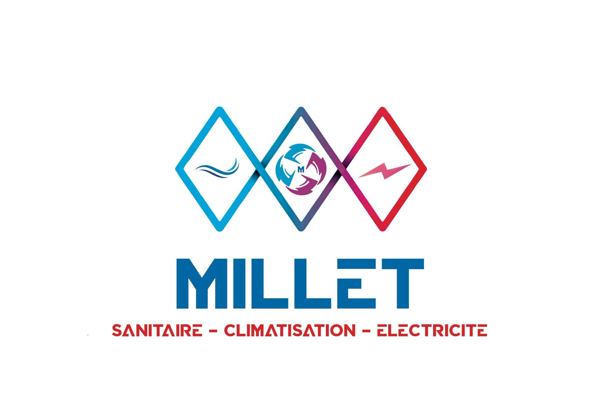 Millet Plomberie & Électricité